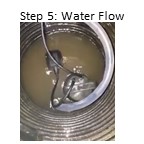 Step Five: Measure The Water-Flow-Rate Into The-Basin